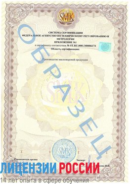 Образец сертификата соответствия (приложение) Зеленодольск Сертификат ISO 22000
